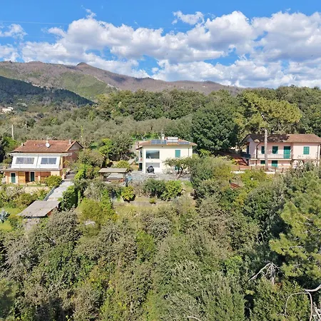 Il Giardino Villa Strettoia
